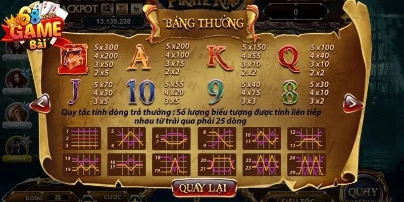 Búa Hải Tặc 68 Game Bài - Trở Thành Hải Tặc, Giành Kho Báu 2 Trải nghiệm Búa Hải Tặc trên 68 Game Bài